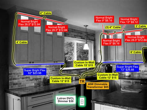 Undercabinet lighting hardwire recommendations : 